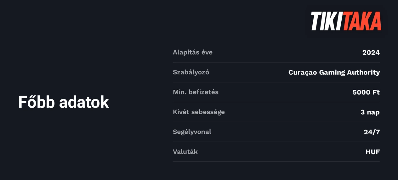Ismerd meg a tényeket